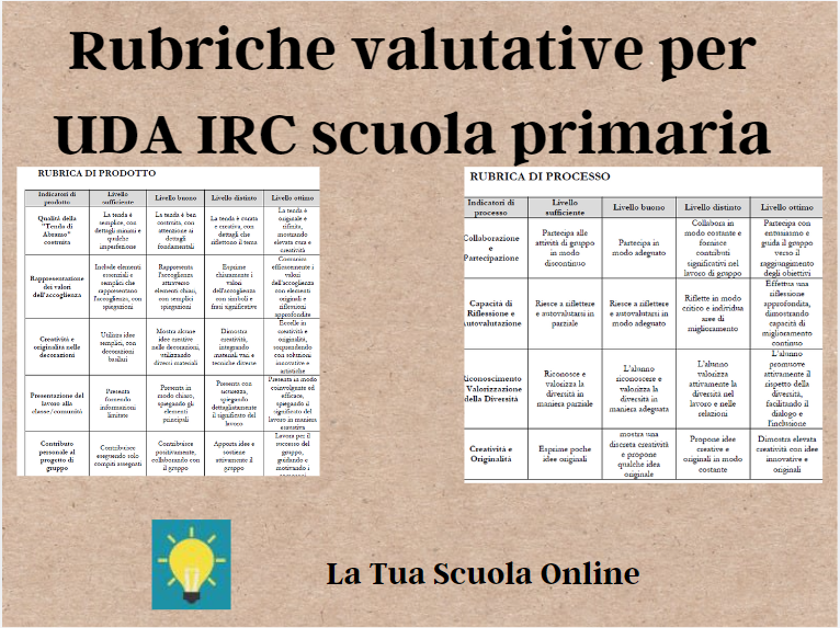 Rubriche valutative per UDA IRC Scuola Primaria